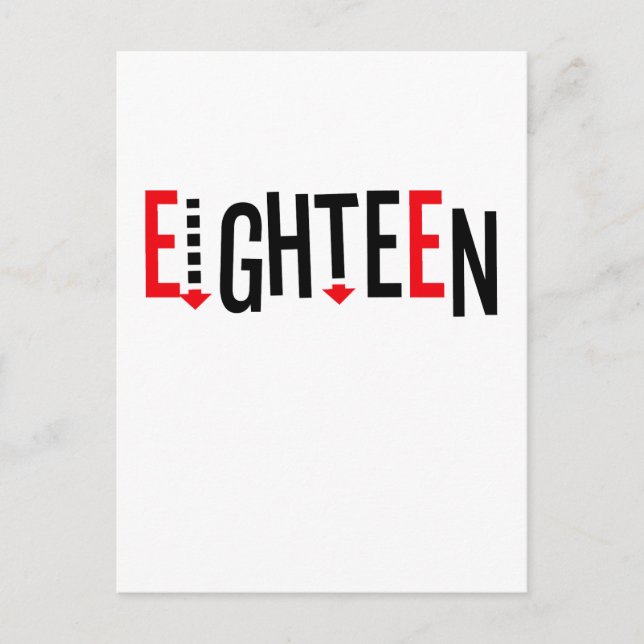 Cute, "Eighteen" design Postcard (Front)