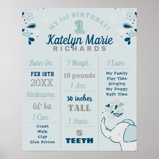 Cute Elephant Navy & Mint First Birthday Milestone Poster (Front)