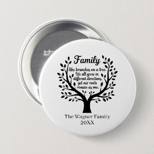 Cute Family reunion add name year  3 Inch Round Button