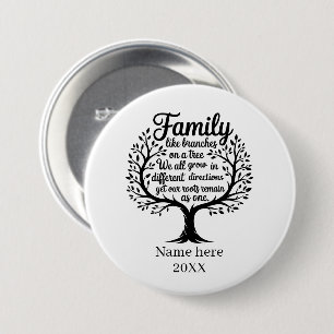 Cute Family reunion add name year  3 Inch Round Button