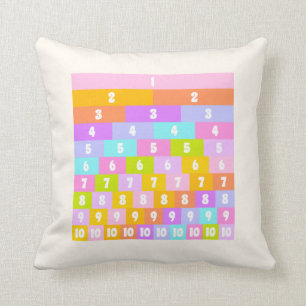 Cute Fractions Design for Math Lovers Throw Pillow