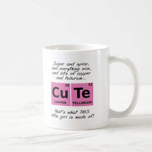 CuTe Girls Funny Mug (Right)