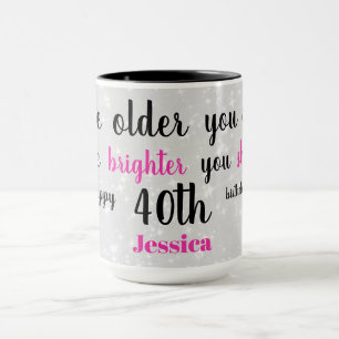 Cute Happy 40th Birthday Mug