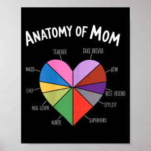 Cute heart mom definition mother's day mother poster