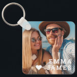 Cute Love Heart Photo Couples Personalized Names Keychain<br><div class="desc">Cute Love Heart Photo Couples Personalized Names Keychain features your favorite photo with a love heart and personalized with your names in modern white script. Personalize by editing the text in the text box provided and adding your own picture. Perfect gifts for couples, girlfriend, wife, sweetheart and more for birthday,...</div>
