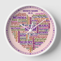 Cute Mom Mother's Day Word Art Heart Personalized