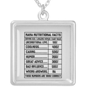 Cute Nana Nutritional facts Silver Plated Necklace