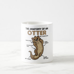 Cute Otter Explanation Anatomy Of An Otter Coffee Mug
