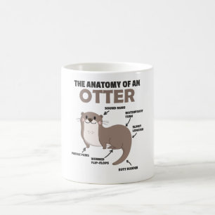 Cute Otter Explanation Anatomy Of An Otter Coffee Mug