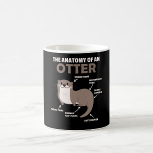 Cute Otter Explanation Anatomy Of An Otter Coffee Mug