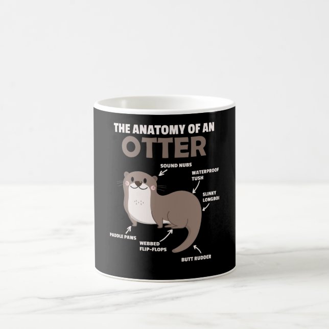 Cute Otter Explanation Anatomy Of An Otter Coffee Mug (Center)
