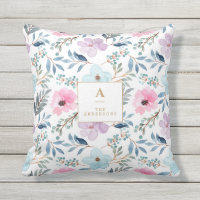 Cute Pastel Blue Watercolor Flowers Monogram