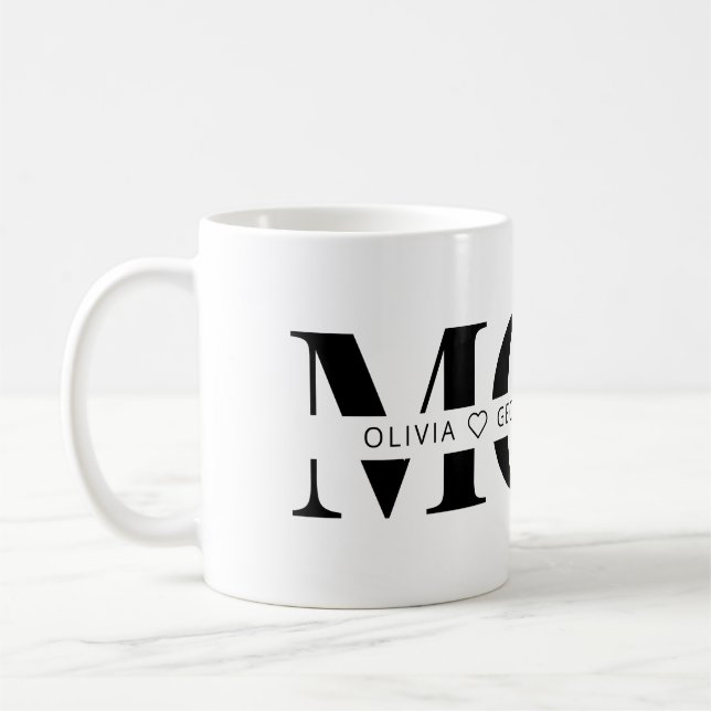 Cute Personalized Kids Name Mom  Coffee Mug (Left)