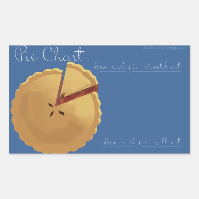 Cute Pie Chart Sticker! Sticker (Front)