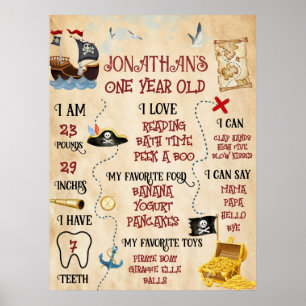 Cute Pirate Party welcome First birthday Poster