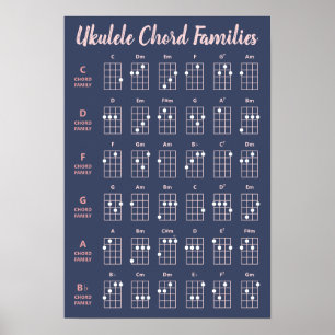 Cute Ukulele Chord Families Chart Navy Blush Pink