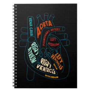 CVICU Cardiac Nurse Anatomy Cardiology Human Heart Notebook