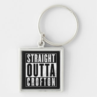 CWA- STRAIGHT OUTTA CROFTON KEYCHAIN