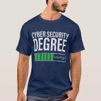 Cyber Security Degree Loading, specialist 