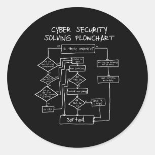 Cybersecurity Solving Flowchart Classic Round Sticker