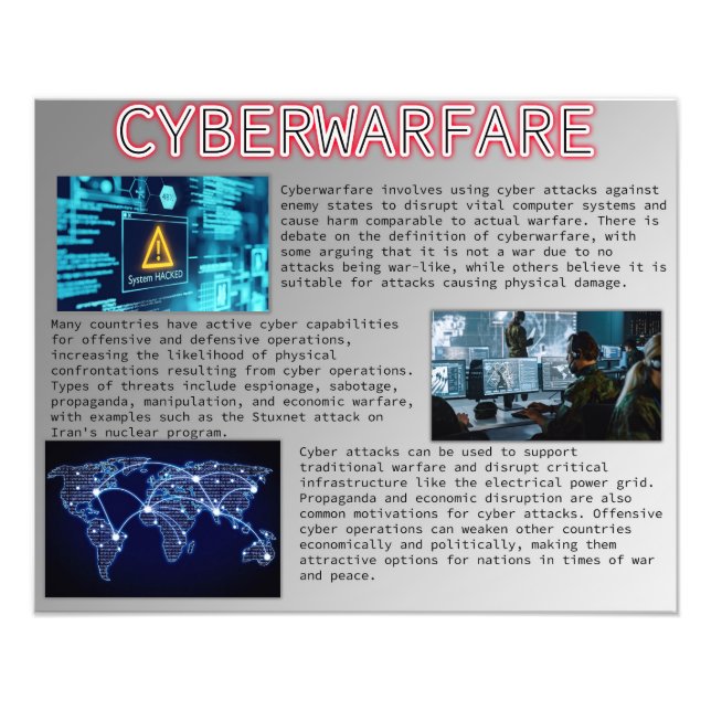 Cyberwarfare Photo Print (Front)
