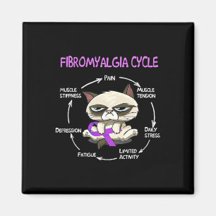 Cycle Cat Purple Ribbon Fibromyalgia Awareness 1  Magnet