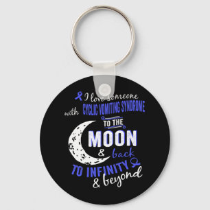 Cyclic Vomiting Syndrome Awareness For Womenmen Keychain