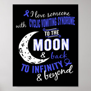 Cyclic Vomiting Syndrome Awareness For Womenmen  Poster