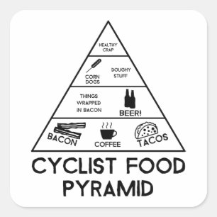 Cyclist Food Pyramid Square Sticker