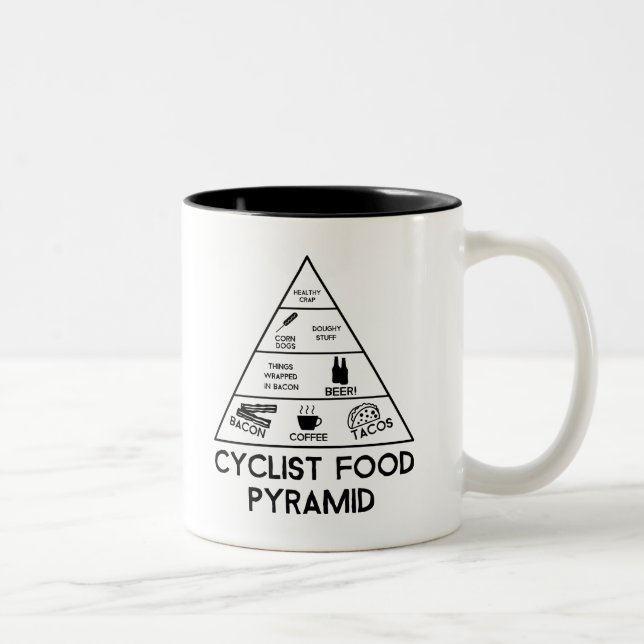 Cyclist Food Pyramid Two-Tone Coffee Mug (Right)
