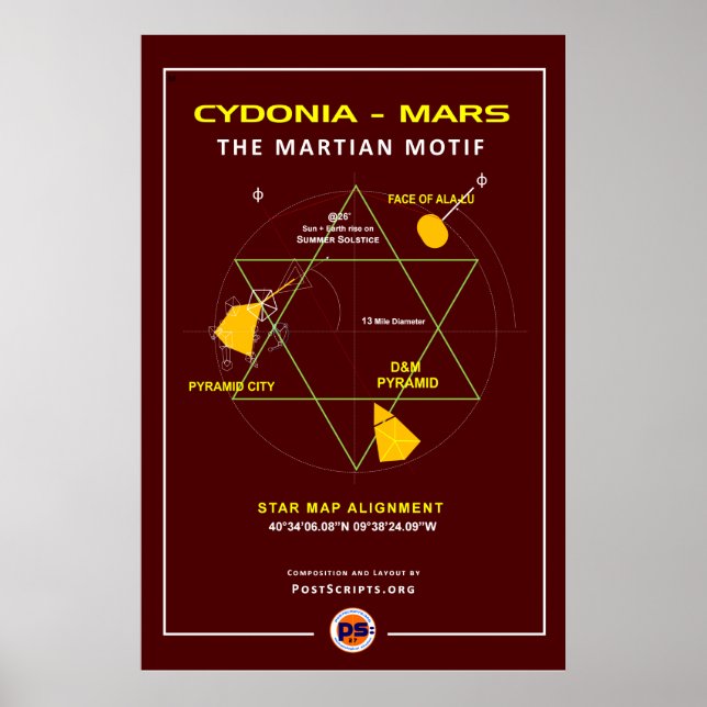 Cydonia-Mars: Motif Poster (Front)