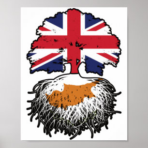 Cyprus Cypriot British UK United Kingdom Britain Poster