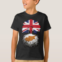 Cyprus Cypriot British UK United Kingdom Britain
