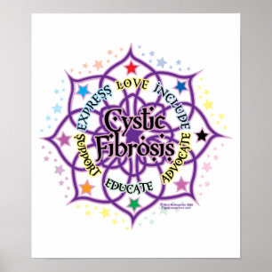 Cystic Fibrosis Lotus Poster