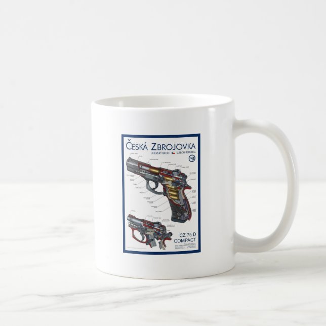 CZ 75 Compact Coffee Mug (Right)