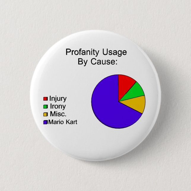 D**N Blue Shells! 2 Inch Round Button (Front)