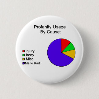 D**N Blue Shells! 2 Inch Round Button