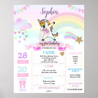 Dabbing Unicorn Girl First Birthday Milestone