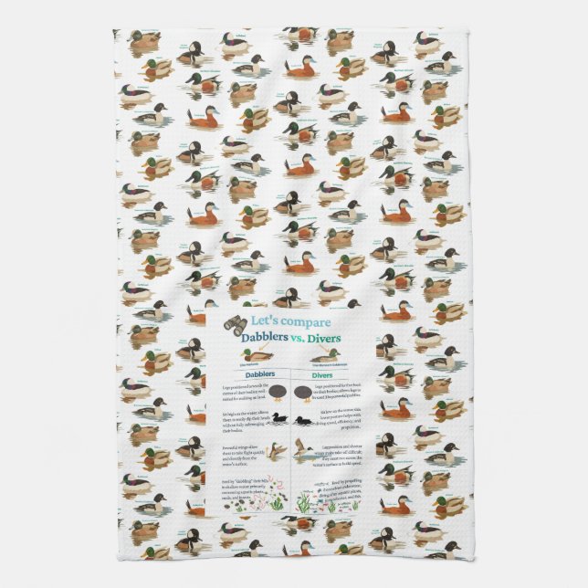 Dabblers & Divers Kitchen Towel w/ Duck background (Vertical)