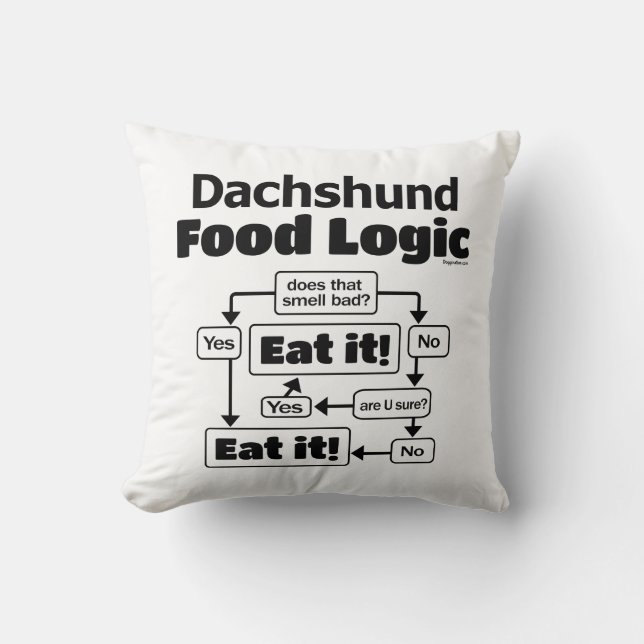Dachshund Food Logic Throw Pillow (Front)