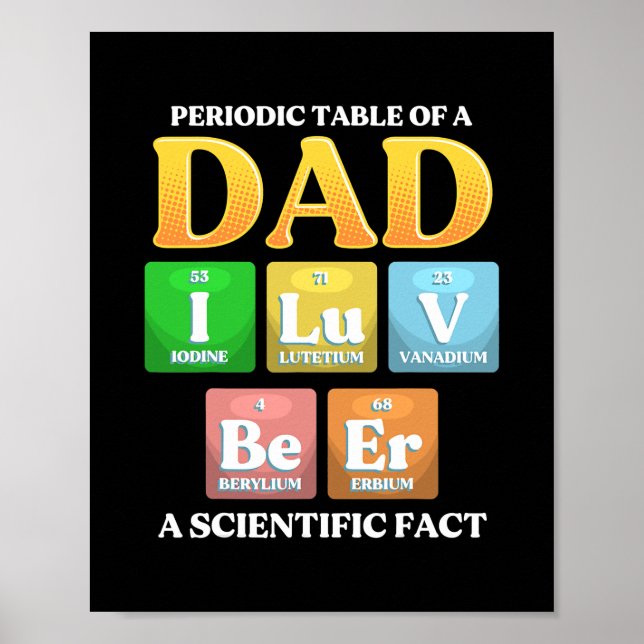 Dad Periodic Table Funny Father's Day Saying  Poster (Front)