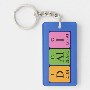 Dali periodic table name keyring