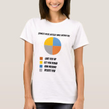 Dames de T-shirt de "Rick Astley" de Lol-diagramme
