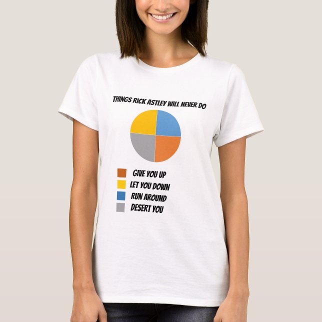 Dames de T-shirt de "Rick Astley" de Lol-diagramme (Devant)