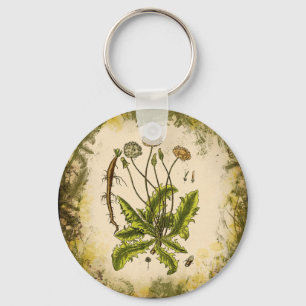 Dandelion Collage Keychain