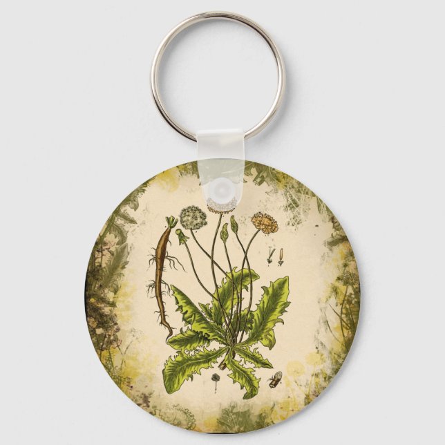 Dandelion Collage Keychain (Front)