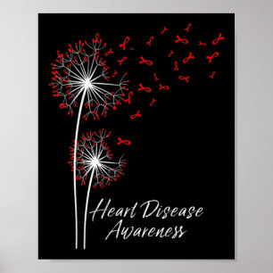 Dandelion Go Red Ribbon Heart Disease Awareness Mo Poster