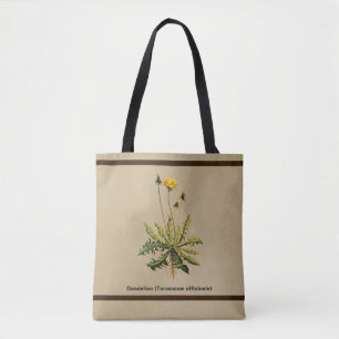 Dandelion On Old Paper Tote Bag