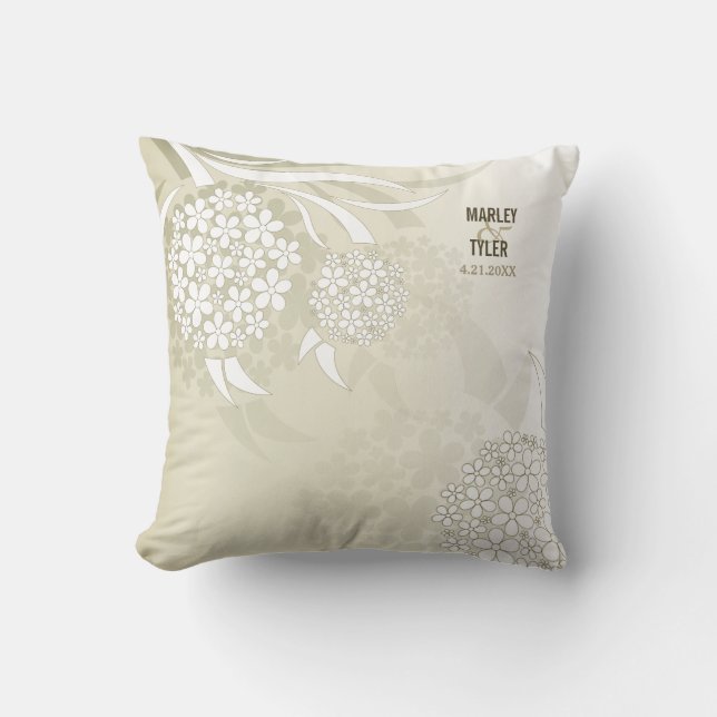 Dandelion Wishes Floral Throw Pillow (Front)
