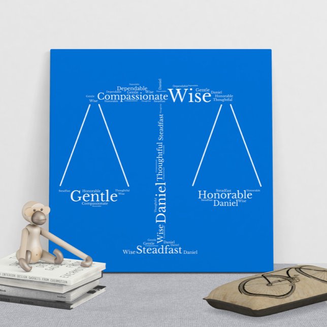 Daniel Name Cloud Customizable Poster (Creator Uploaded)